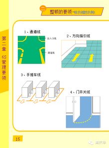 6S管理手册 图文印刷全版