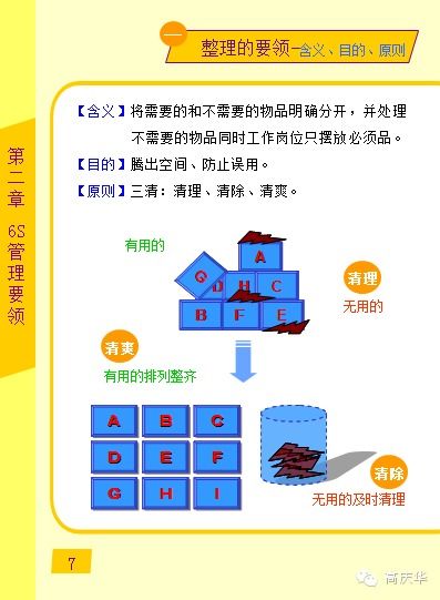 高大上的6s管理手册 图文印刷全版来了