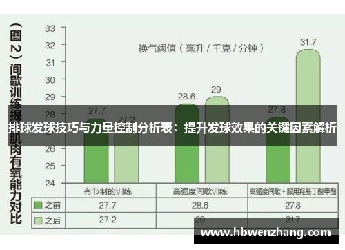 排球发球技巧与力量控制分析表：提升发球效果的关键因素解析