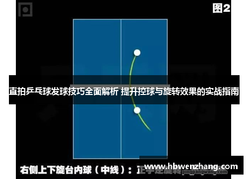 直拍乒乓球发球技巧全面解析 提升控球与旋转效果的实战指南